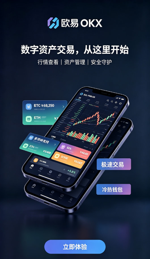 欧交易所app官方网站入口经验